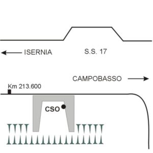 0080#_###_099P - S.S. 17 KM 213,650
