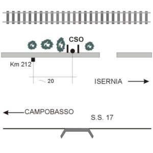 0080#_###_101# - S.S. 17 KM 211,980