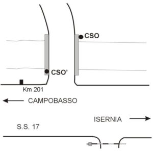 0080#_###_111# - S. S. 17 KM 201,000