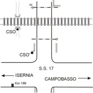 0080#_###_113# - S. S. 17 KM 199,020
