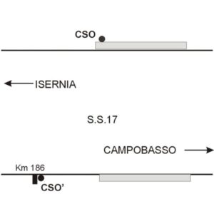 0080#_###_125# - S. S.17 KM 186,000