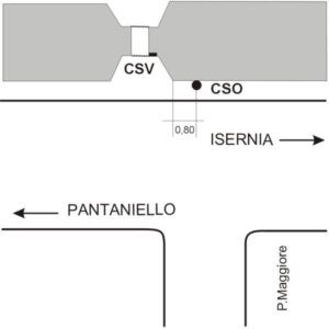 0080#_###_129# - ZONA INDUSTRIALE DI PETTORANELLO