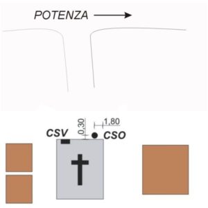 0081#_###_011# - S.S. 7 - KM 455+800 - MONTOCCHIO