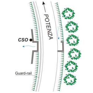 0081#_###_019# - S.S. 7 - KM 447+650