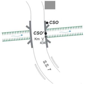 0081#_###_031# - S.S. 7 - KM 434+500
