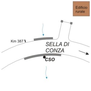 0081#_###_077# - S.S. 7 - KM 387+000