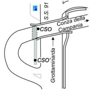 0081#_###_087P - S.S. 91 - BIVIO PER CONZA DELLA CAMPANIA