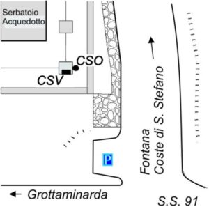 0081#_###_123# - VALLATA