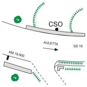 0082#_###_020# - S.S.19 KM 19,900 PERMINA