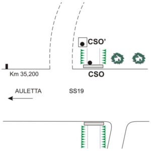 0082#_###_035# - S.S.19 KM 35,150