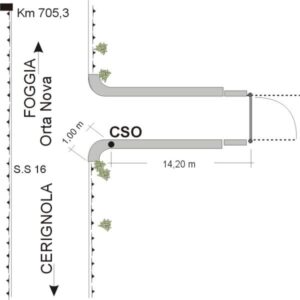 0084#_###_092# - S.S. 16, KM 705,480