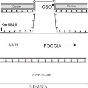 0084#_###_117# - S.S.16, KM 684,800