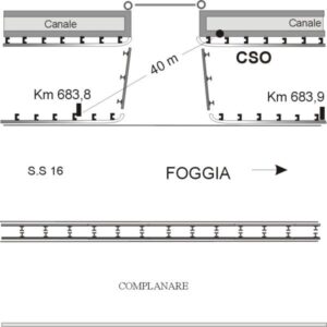 0084#_###_118# - S.S. 16, KM 683,850
