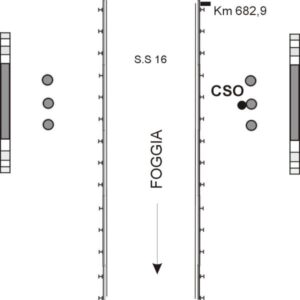 0084#_###_119# - S.S. 16, KM 682,900