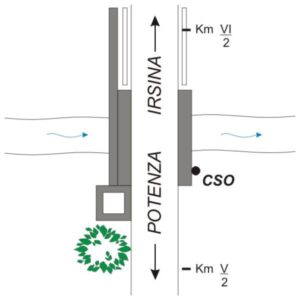 0085#_###_051# - S.P. 96 - KM 2+520