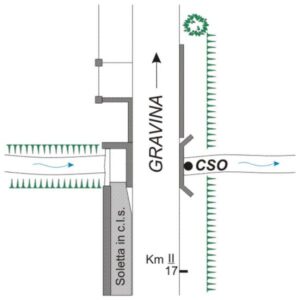 0085#_###_065# - S.P. 96 - KM 17+200