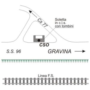 0085#_###_077P - S.S. 96 - KM 58+200  PELLICCIARI