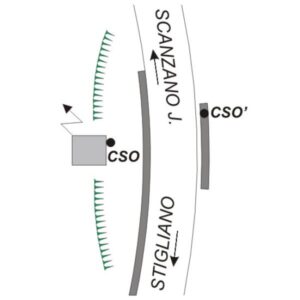 0089#_###_036# - S.S. 103 - CRACO