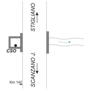 0089#_###_049# - S.S 103 - KM 141+880