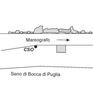 0090#_D04_004# - BRINDISI - Diga Bocche di Puglia