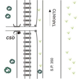 0091#_###_038# - CAFARI-Ponticello Ferroviario