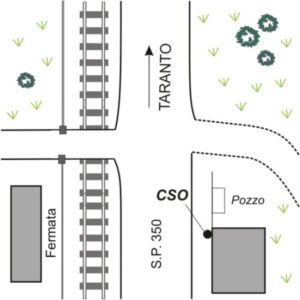 0091#_###_043# - FERMATA SPIAGGIA AVERNI Pozzo-cisterna