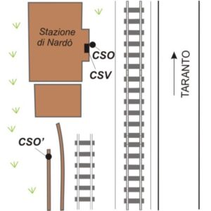 0091#_###_063# - NARDO' - Stazione Centrale