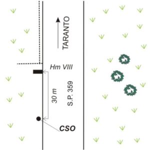 0091#_###_070# - AGNANO - Ciglio strada