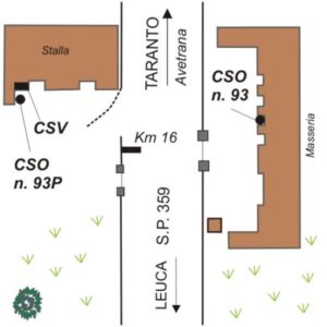 0091#_###_093# - MASSERIA CORTO VETERE