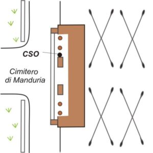 0091#_###_112# - MANDURIA - Cimitero
