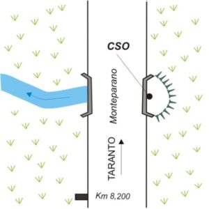 0091#_###_124# - Canuddi - Ponticello n.25