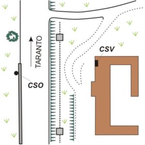 0091#_###_134# - TRAPPETO BARONIA - BIVIO CAMPESTRE