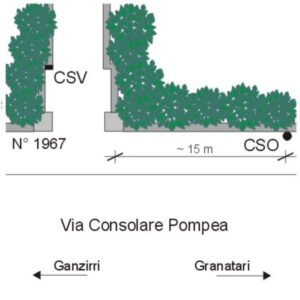 0092#_###_010# - GANZIRRI