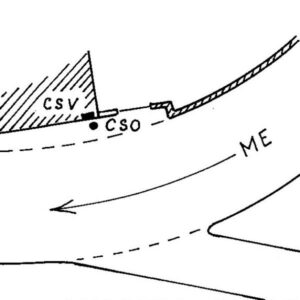 0093#_###_021# - GUARDIA Casa Arcidiacono al km 75,205del