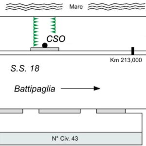0094#_###_003# - S.S. 18 - KM 213