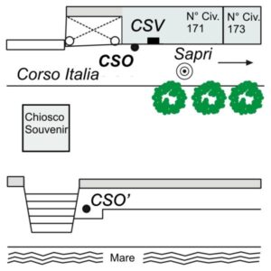 0094#_###_004P - VILLAMARE - CORSO ITALIA, 171