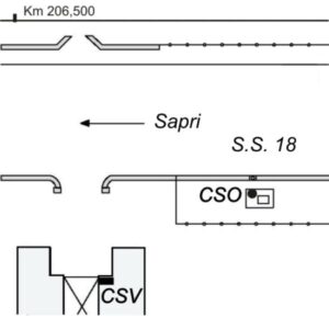 0094#_###_010# - ORTO DEL CONTE - S.S. 18 - KM 206,500