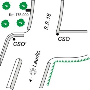 0094#_###_040# - S.S. 18 - KM 125,900