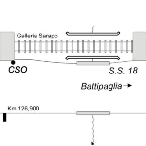 0094#_###_089# - SELVA PONTEROSSI - S.S. 19 - KM 126,910