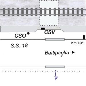 0094#_###_090# - CONTRADA PONTE ROSSO - S.S. 18 - KM 126,000