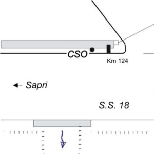 0094#_###_092# - CONTRADA CIGLIO - S.S. 18 - KM 124,000