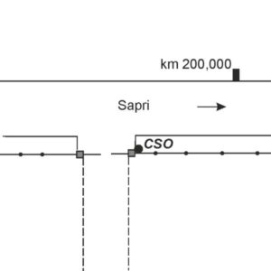 0095#_###_032# - CASA MALOMO - Cancello km. 200.030 SS. 19