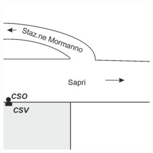 0095#_###_060# - MORMANNO - Casa Piragine-km. 172.020