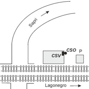 0095#_###_074# - CASELLO FERROVIARIO 39.930 Passaggio a livello