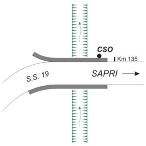 0095#_###_097# - S.S. 19 - KM 135+005