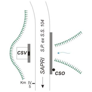 0095#_###_142# - S.P. EX S.S. 104 - KM 5+400
