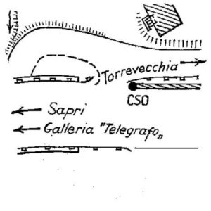 0097#_###_098# - BIVIO PER TORREVECCHIA - S.S.N. 18 (nuova sede)