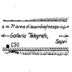 0097#_###_099# - S.S.N.18 (nuova sede) - Muro di controripa