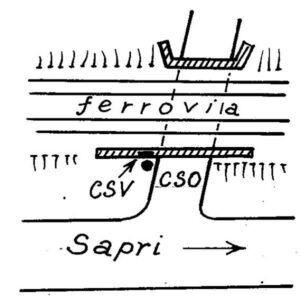 0097#_###_147# - LA MANTINIERA - Sottopassaggio F.S., Km 250,460 S.