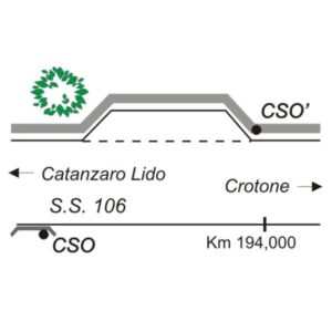 0098#_###_009# - PONTE,al Km 193,934 della S.S.106.